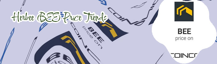 Bee cryptocurrency price