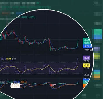 Bitcoin alltime high 65k