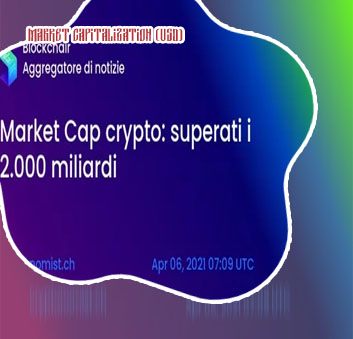 Crypto cap