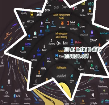 Crypto com coins list