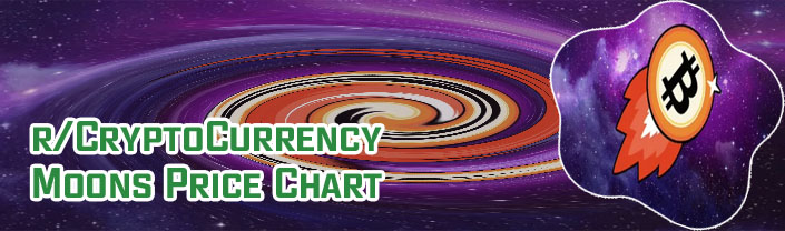 Cryptocurrency moons