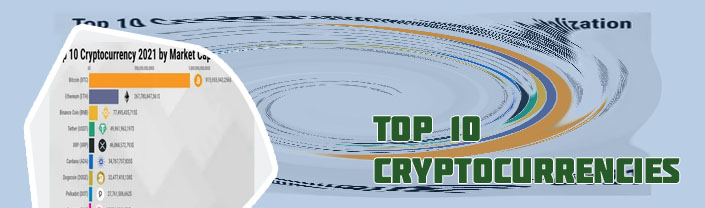 Cryptocurrency ranking list
