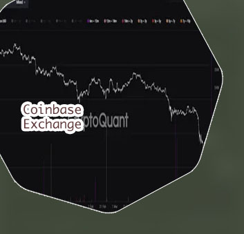 Ethereum price coinbase
