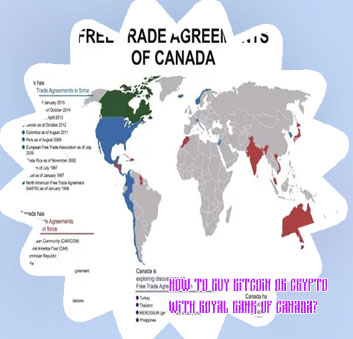 How to buy cryptocurrency in canada
