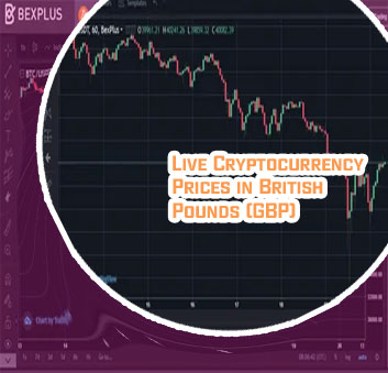 Live crypto prices