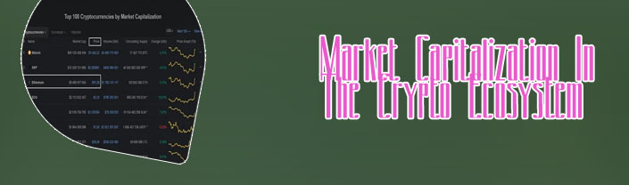 Today's cryptocurrency prices by market cap