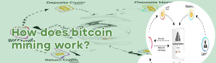 What is crypto mining and how does it work