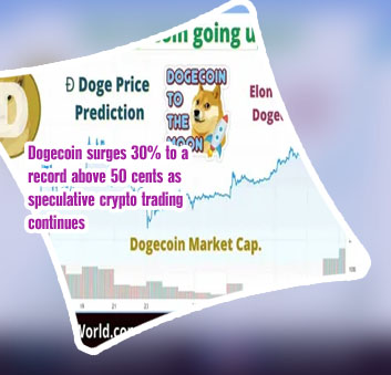 Why dogecoin going down